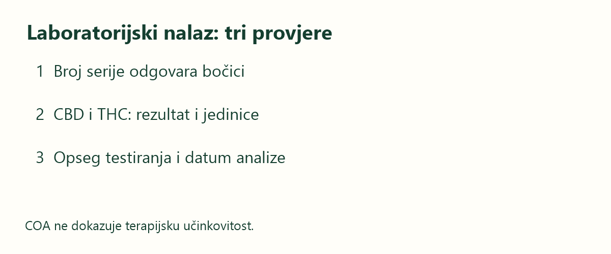CBD ulje: provjera serije, rezultata i opsega laboratorijske analize